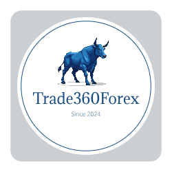 Trade360Forex - Forex Trading Education Blog